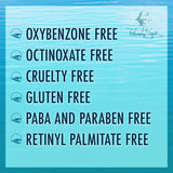 Continuous Spray Pack