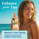 Sunscreen Lotion SPF 8