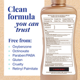 Panama Jack Sunscreen bottle with label on a beige background, highlighting 'Clean formula you can trust' and free-from ingredients.